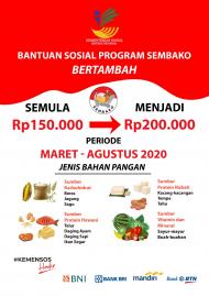 Sekilas Info.....