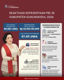 Info penting terkait PBI Tahun 2026 