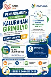 Sensus Ekonomi 2026