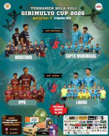 Girimulyo Cup H4